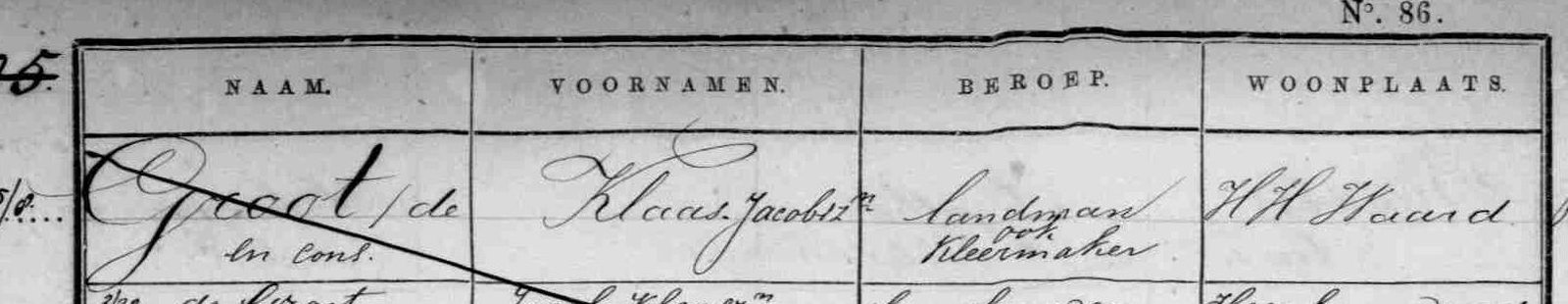 Landman en kleermaker