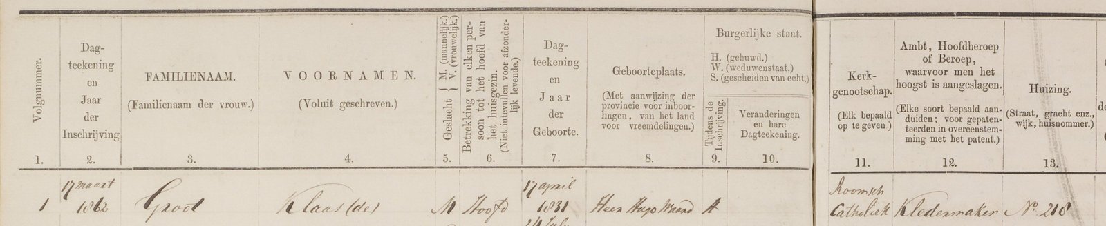 Bevolkingsregister 1862