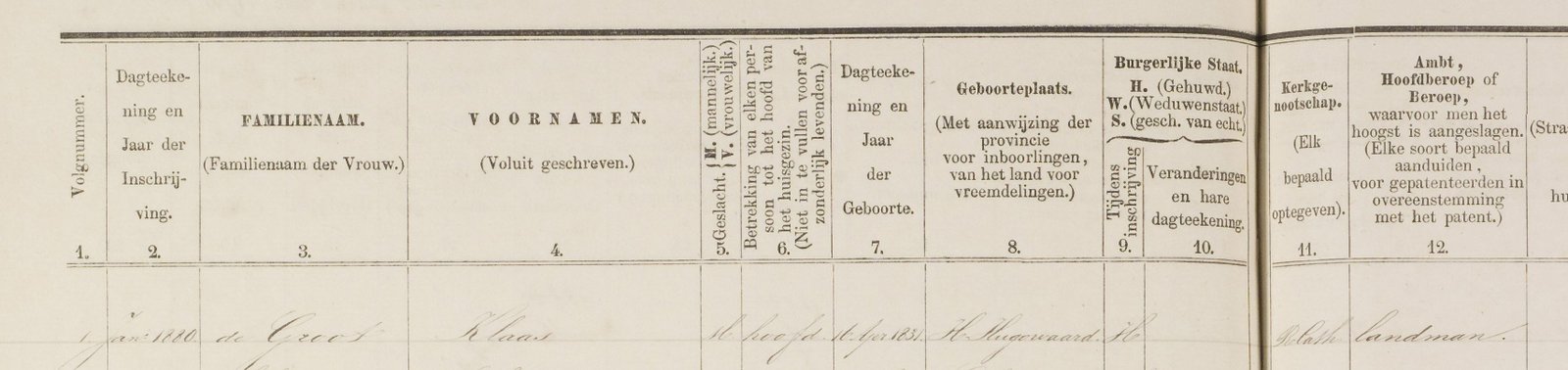 Bevolkingsregister 1180